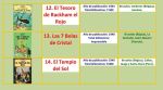 Tabla Viajes Tintin –&nbsp;copia-page-005